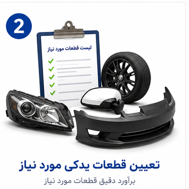 داورینس 2