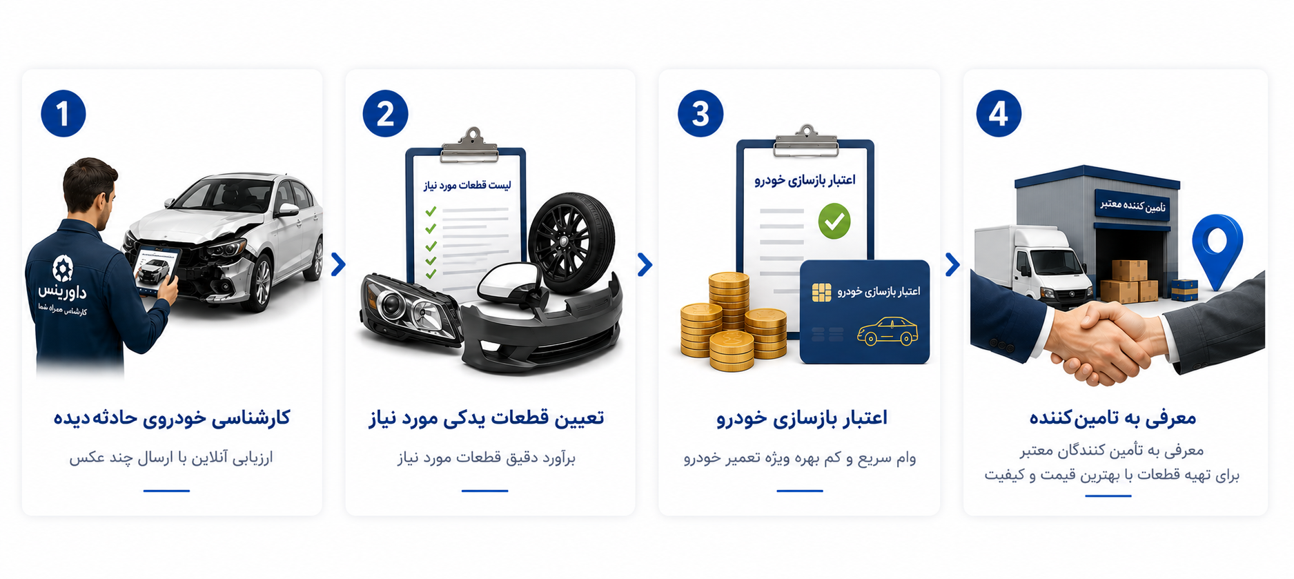 داورینس